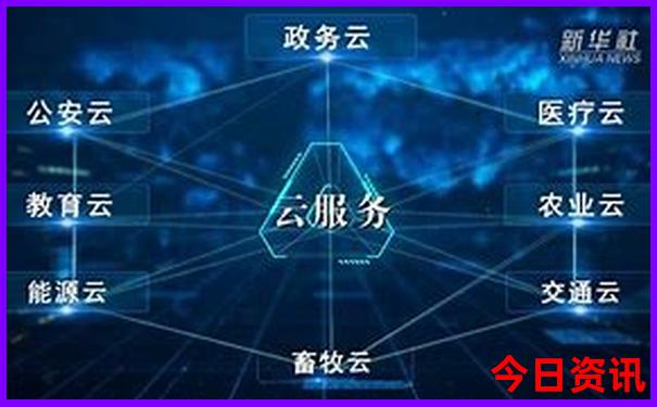 成都适合80岁老人旅游的地方