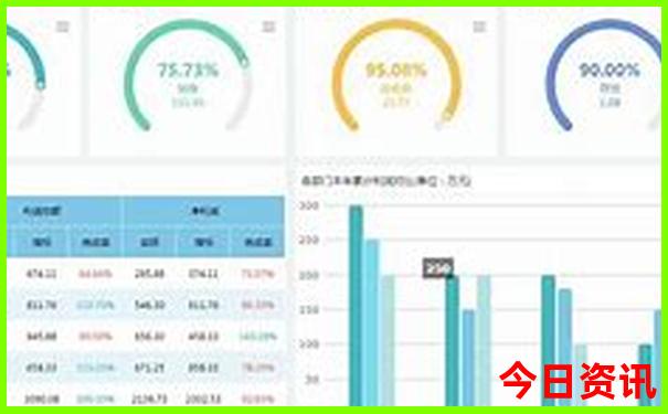 马来西亚海滩景点排名