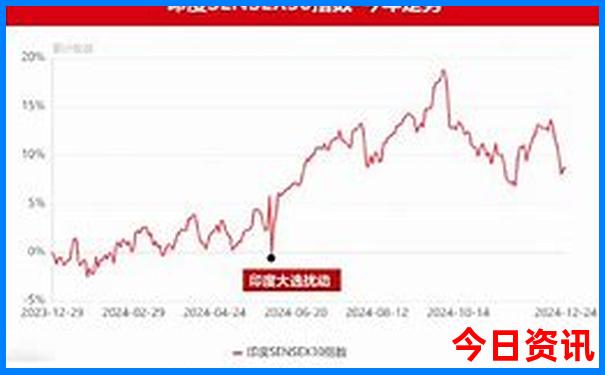 2025值得关注全年经验分享免费资料最新动态-白小姐管家婆四肖八码